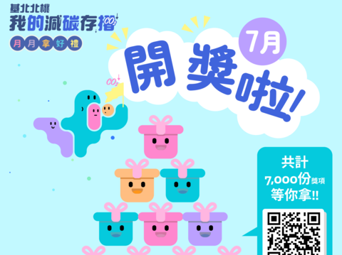 7月得獎公告(圖片來源：臺北市公共運輸處)