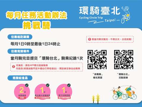 Challenge Ride The third round of Cycling Circle Trip Taipei kicks off with new rule1
