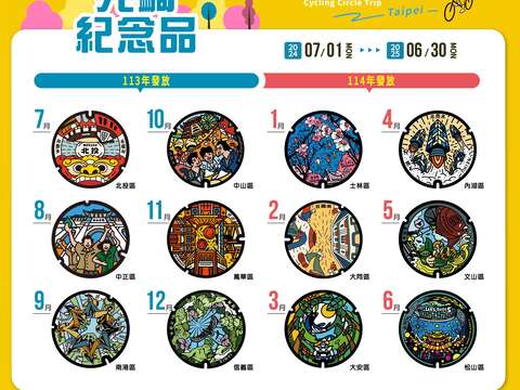The third round of Cycling Circle Trip Taipei will introduce 12 all-new badge designs inspired by Gorgeous Taipei Manhole Covers
