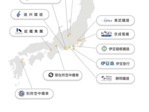 「台北捷運Go」App常用功能「友好聯盟」(圖片來源：臺北大眾捷運股份有限公司)