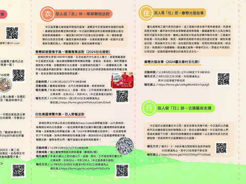 2024歷史復活節-食衣住行