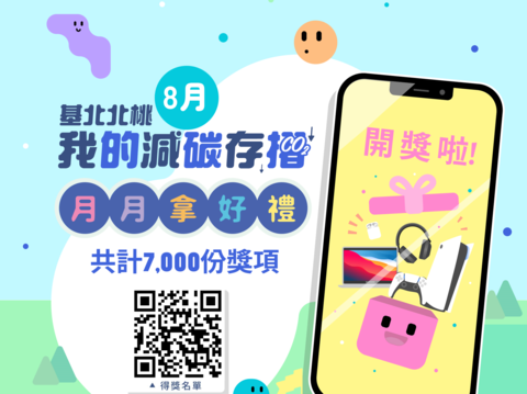 8月得獎公告(圖片來源：臺北市公共運輸處)
