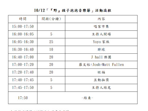 10月12日活動流程(圖片來源：臺北市政府客家事務委員會)