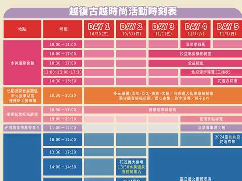 2024 타이베이 온천시즌