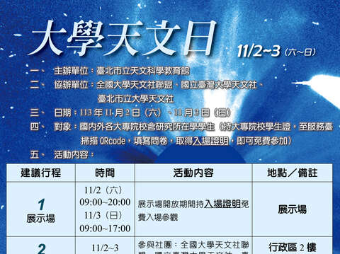 大學天文日(圖片來源：臺北市立天文科學教育館)