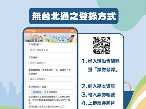 11/13-11/18 Taipei City games of the WBSC Premier1