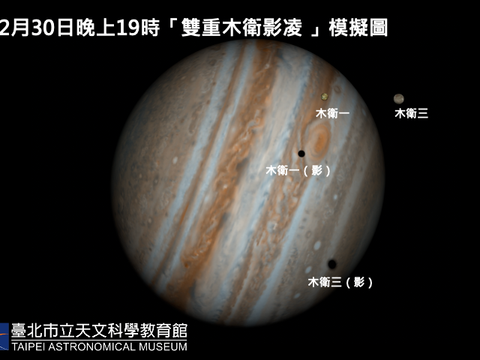 At 1900 on December 30 Jupiter will experience the rare double shadow transit of its moons.