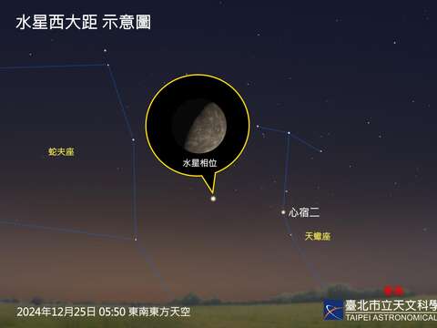 12月25日清晨在東南東方低空，可見西大距前的白色水星和紅色的心宿二相互輝映。(圖片來源：臺北市立天文科學教育館)