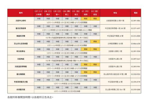 114年春節開館時間-4(圖片來源：臺北市政府文化局)