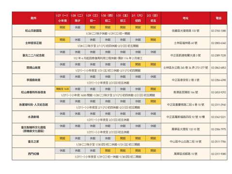 114年春節開館時間-2(圖片來源：臺北市政府文化局)