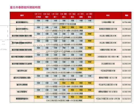 114年春節開館時間-1(圖片來源：臺北市政府文化局)