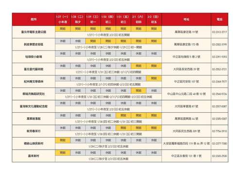114年春節開館時間-3(圖片來源：臺北市政府文化局)