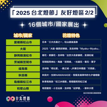 2025台北燈節友好燈區-2(圖片來源：臺北市政府觀光傳播局)