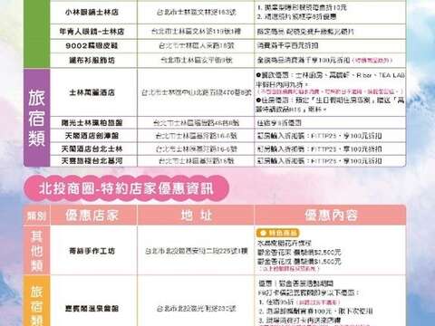 2025士林官邸鬱金香展商家優惠資訊表(二)(圖片來源：臺北市政府工務局公園路燈工程管理處)