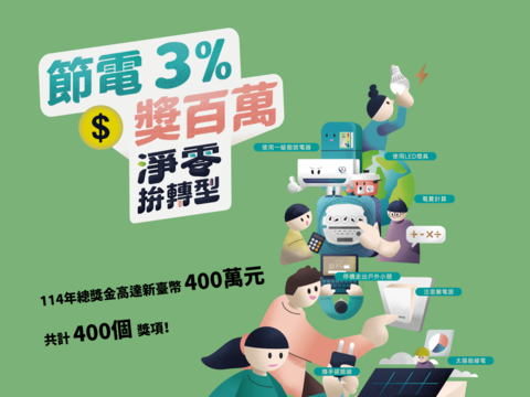 114年節電3%獎百萬活動海報(圖片來源：臺北市政府環境保護局)
