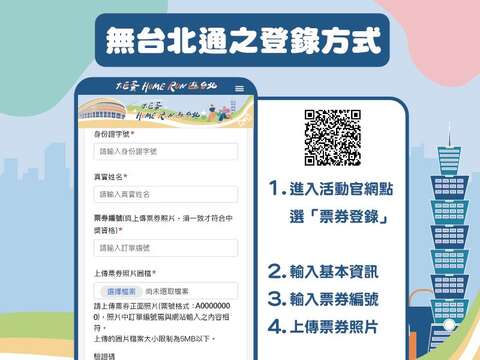 無台北通之登錄方式(圖片來源：臺北市商業處)