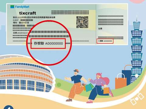 活動票券(圖片來源：臺北市商業處)