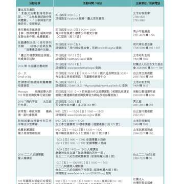 台北畫刊584期105年9月