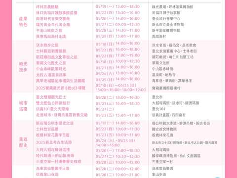 2025雙北世壯運參加者限定文化活動列表圖(一)(圖片來源：臺北市政府文化局)