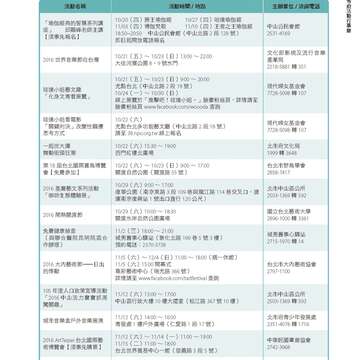 台北畫刊585期105年10月