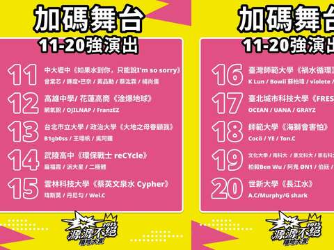本屆參賽踴躍、反應熱烈，決賽日加開小舞台供11-20強團體現場表演(圖片來源：臺北自來水事業處)