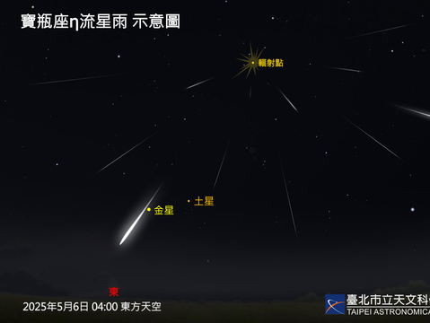 The Pleiades star cluster, meteor showers, and Venus-Moon conjunction all the sky magic show in May