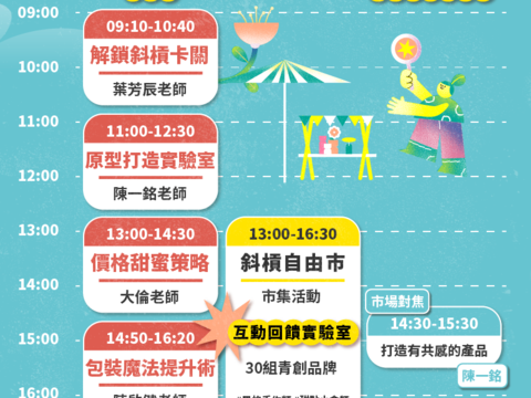 斜槓自由市-日常微光集資訊(圖片來源：臺北市政府青年局)