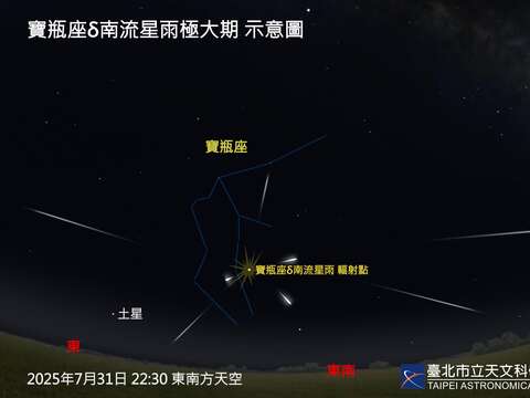 7月31日為寶瓶座δ南流星雨極大期。(圖片來源:臺北市立天文科學教育館)