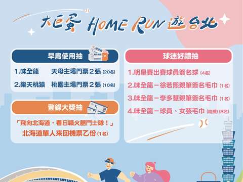 CPBL All-Star Game at the Taipei Dome