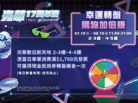 幸運轉盤購物加倍賺(圖片來源:臺北市市場處)