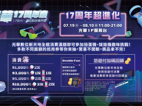 17周年超進化(圖片來源:臺北市市場處)