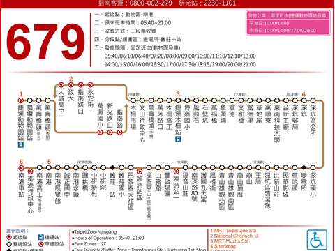 臺北市友善狗狗公車679路線圖(圖片來源：臺北市動物保護處)