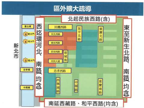 區外擴大疏導(圖片來源:臺北市政府警察局交通警察大隊)