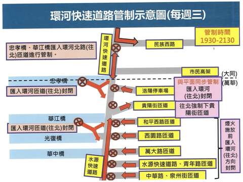 每週三環河快速道路管制示意圖。(圖片來源:臺北市政府警察局交通警察大隊)