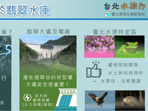 Exclusive for Taipei Junior High and Elementary Schools — The 2025 Taipei Water Journey Is Now Open for Registration