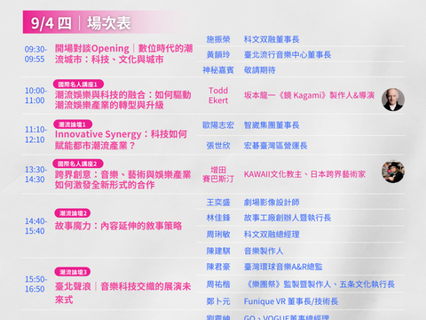 「潮對流」國際論壇 TRENDY Forum 9月4日場次表(圖片來源：臺北市政府文化局)