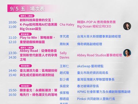 「潮對流」國際論壇 TRENDY Forum 9月5日場次表(圖片來源：臺北市政府文化局)