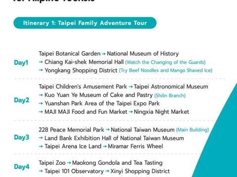 Itinerary 1
