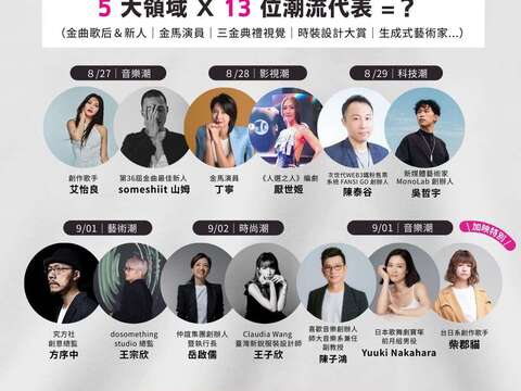 「潮對流 | 趨勢焦點TRENDY Talk」熱烈開講中,13位重磅講者接力上場(圖片來源：臺北市政府文化局)