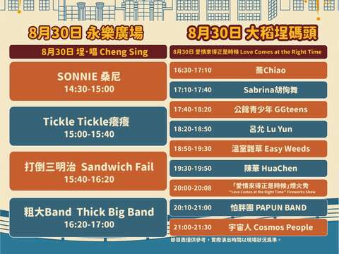 8/30音樂展演串聯迪化街永樂廣場與大稻埕碼頭兩大音樂現場，帶來全日不間斷的音樂饗宴(圖片來源：臺北市政府觀光傳播局)