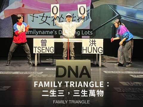 2025 Taipei Arts Festival