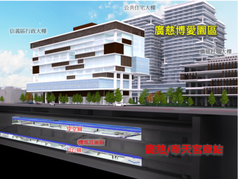 Xinyi Eastern Extension Enters the Final Countdown – Mayor Chiang Emphasizes Safety, Quality, and Transportation Efficiency