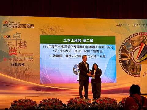 Great News! New Construction Office’s 8 Projects Recognized by Taipei City Government’s Distinguished Public Construction Award
