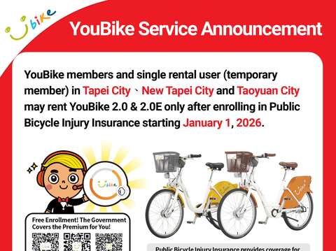 Taipei City Government Department of Transportation is conducting a public awareness campaign on the policy of requiring insurance enrollment to rent YouBike under the citywide implementation.