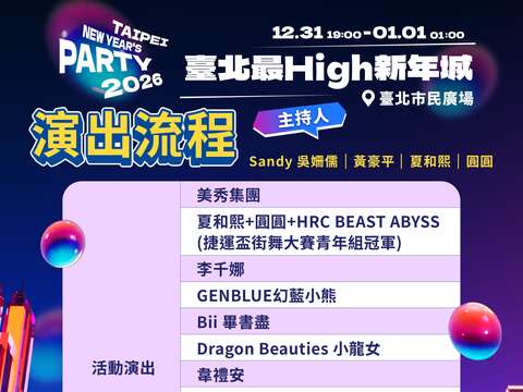 臺北最High新年城-2026跨年晚會卡司（圖片來源：臺北市政府觀光傳播局）