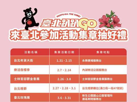 「臺北趴趴GO」1到3月共有12場大型活動。(圖片來源:臺北市政府觀光傳播局)