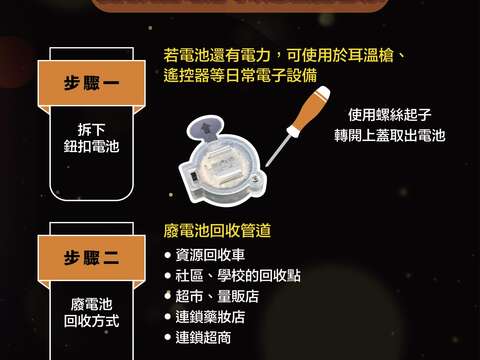 2026台北燈節小提燈懶人包-電池如何處理（圖片來源：臺北市政府觀光傳播局）
