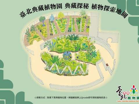 植物探索地圖帶您解密典藏植物園。（圖片來源：臺北市政府工務局公園路燈工程管理處）