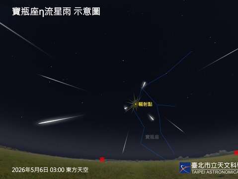 5月6日的寶瓶座η流星雨。（圖片來源：臺北市立天文科學教育館）