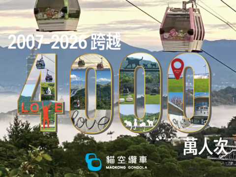 貓空纜車運量突破4,000萬人次(圖片來源:臺北大眾捷運股份有限公司)